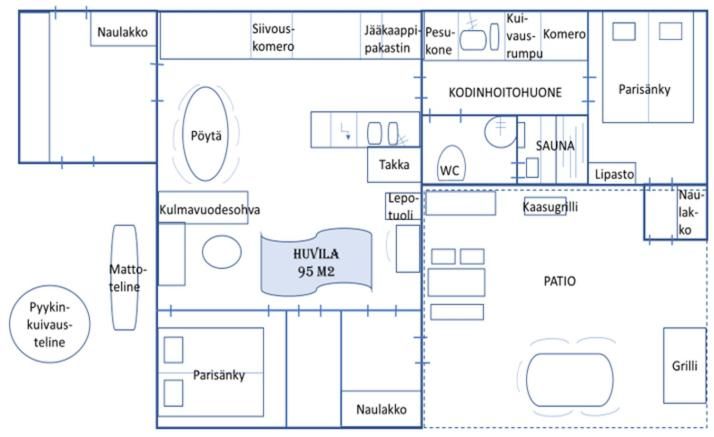 Виллы Villa Vonkale Ээнекоски-101